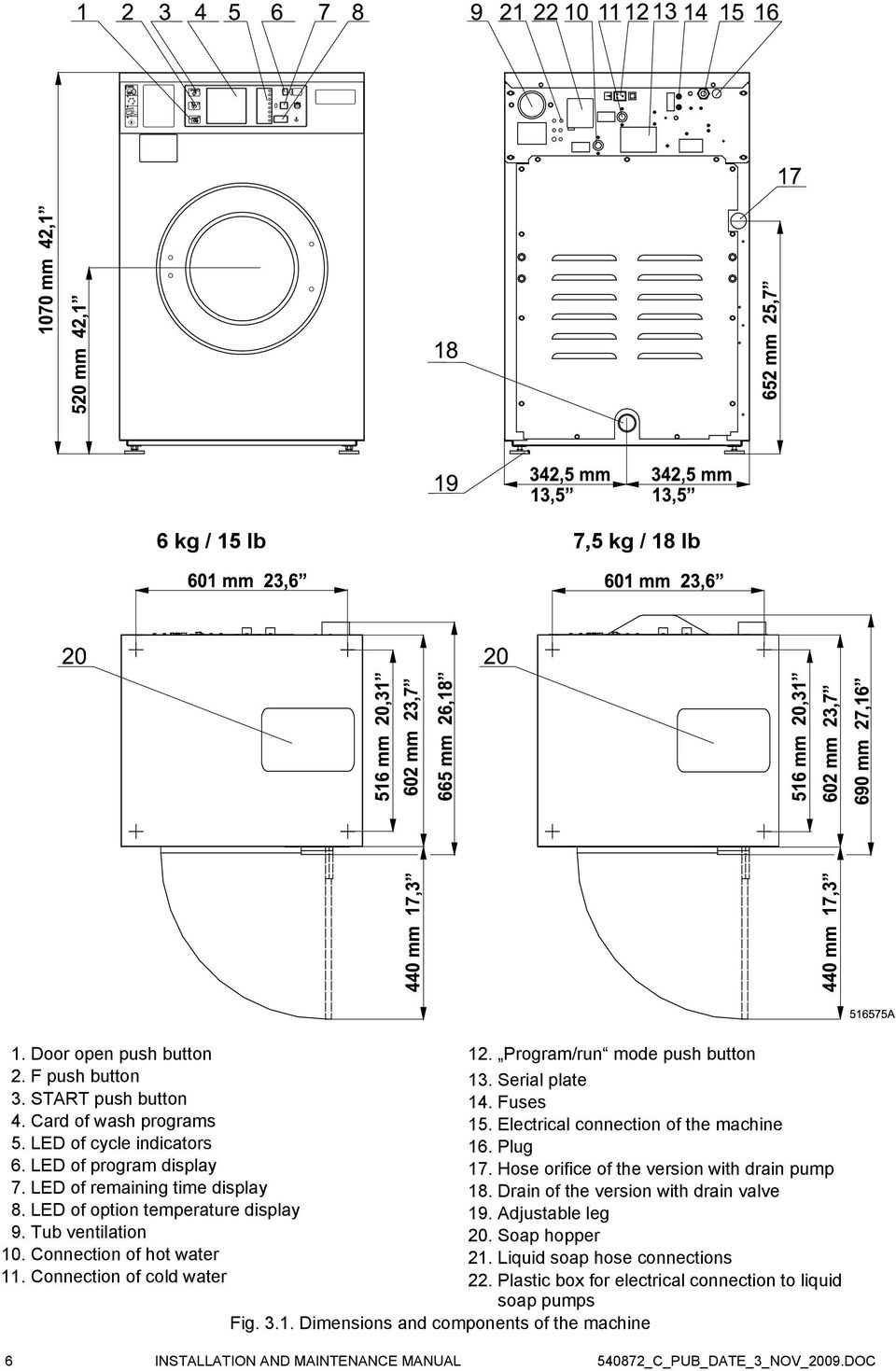 Drain of the version with drain valve 8. LED of option temperature display 19. Adjustable leg 9. Tub ventilation 20. Soap hopper 10. Connection of hot water 21.