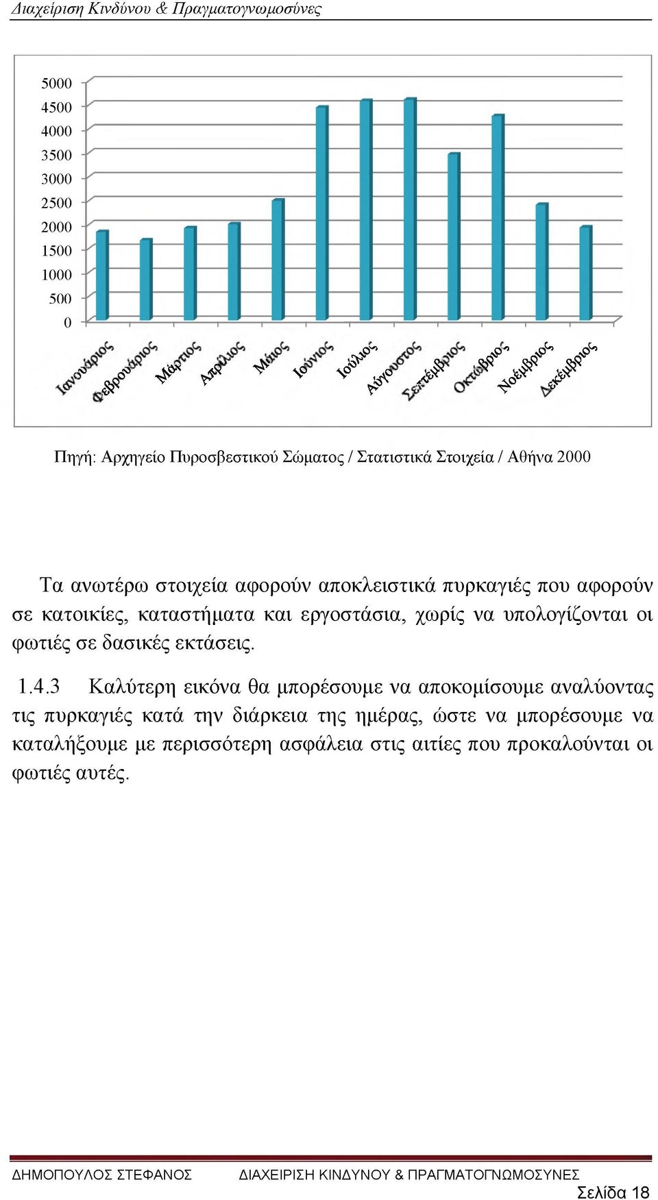 αφορούν σε κατοικίες, καταστήματα και εργοστάσια, χωρίς να υπολογίζονται οι φωτιές σε δασικές εκτάσεις. 1.4.