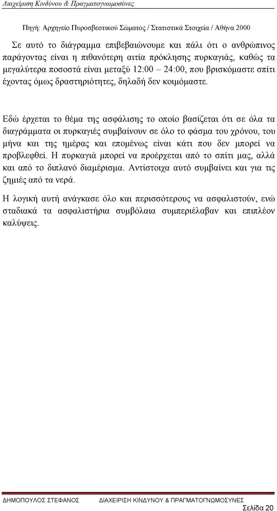 Εδώ έρχεται το θέμα της ασφάλισης το οποίο βασίζεται ότι σε όλα τα διαγράμματα οι πυρκαγιές συμβαίνουν σε όλο το φάσμα του χρόνου, του μήνα και της ημέρας και επομένως είναι κάτι που δεν μπορεί να