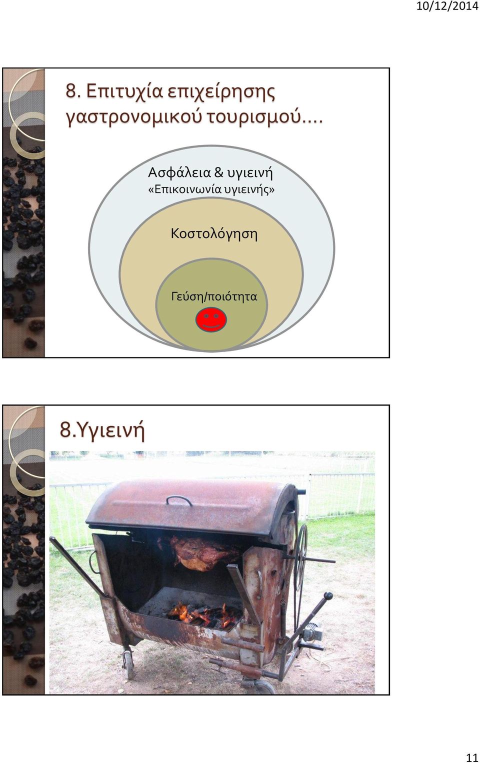 Ασφάλεια & υγιεινή «Επικοινωνία