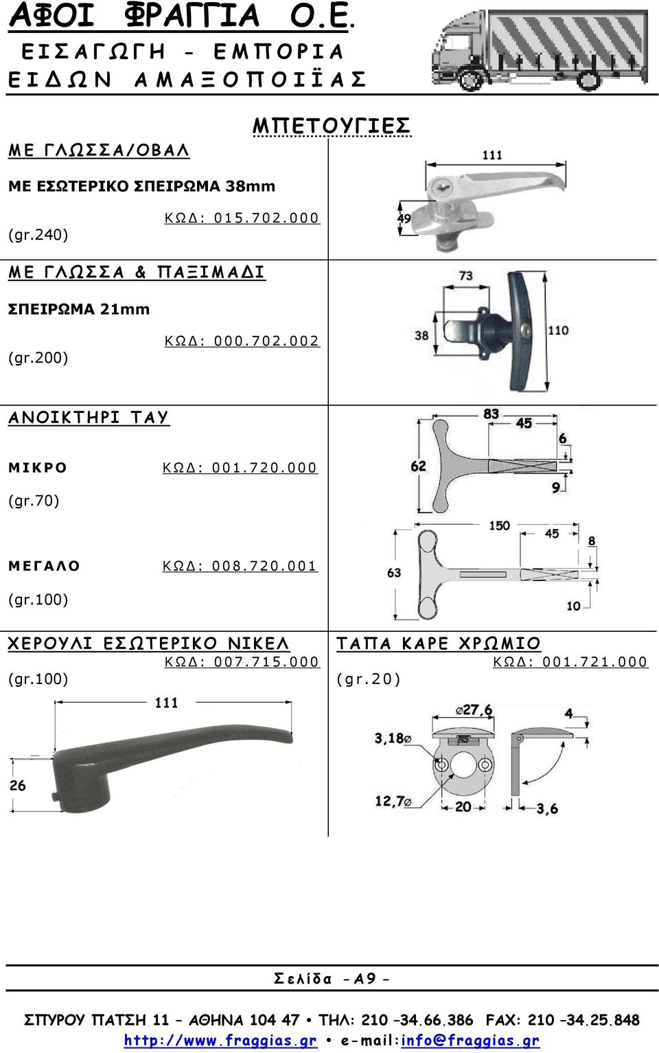 0 0 2 Α ΝΟ Ι Κ Τ ΗΡ Ι Τ Α Υ Μ Ι Κ Ρ Ο Κ Ω Δ : 0 0 1. 7 2 0. 0 0 0 (gr.70) Μ Ε Γ Α Λ Ο Κ Ω Δ : 0 0 8. 7 2 0. 0 0 1 (gr.