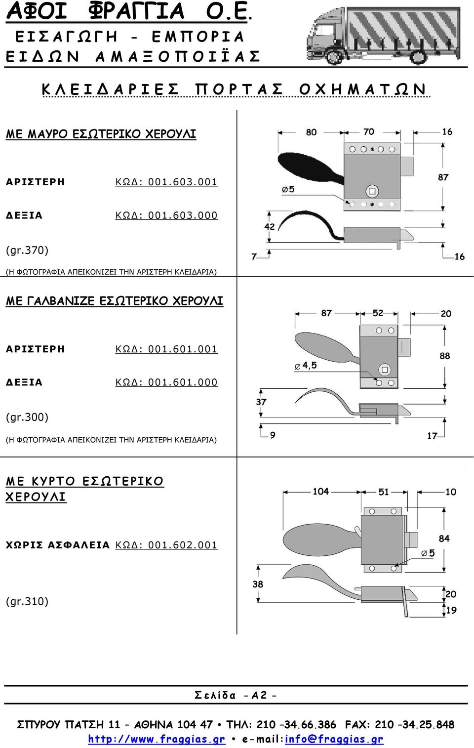 601.001 ΔΕΞΙΑ ΚΩΔ: 001.601.000 (gr.