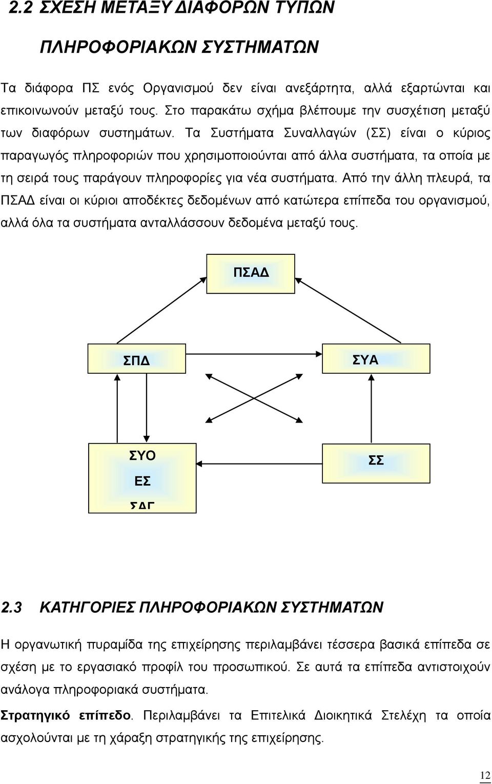 Τα Συστήματα Συναλλαγών (ΣΣ) είναι ο κύριος παραγωγός πληροφοριών που χρησιμοποιούνται από άλλα συστήματα, τα οποία με τη σειρά τους παράγουν πληροφορίες για νέα συστήματα.