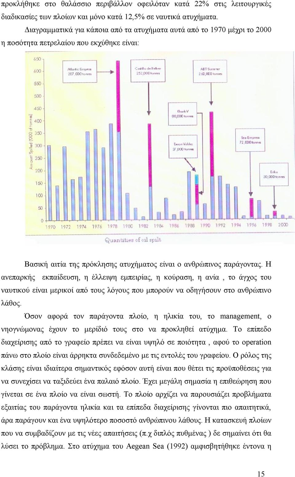 Η ανεπαρκής εκπαίδευση, η έλλειψη εμπειρίας, η κούραση, η ανία, το άγχος του ναυτικού είναι μερικοί από τους λόγους που μπορούν να οδηγήσουν στο ανθρώπινο λάθος.