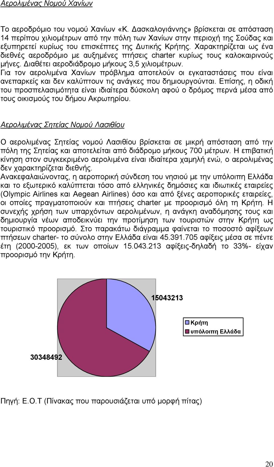 Χαρακτηρίζεται ως ένα διεθνές αεροδρόμιο με αυξημένες πτήσεις charter κυρίως τους καλοκαιρινούς μήνες. Διαθέτει αεροδιάδρομο μήκους 3,5 χιλιομέτρων.