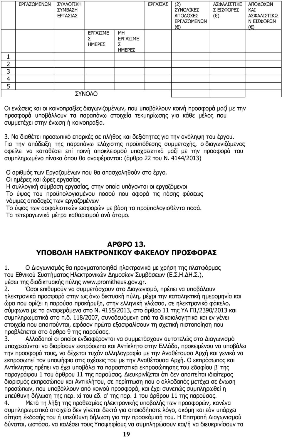 κοινοπραξία. 3. Να διαθέτει προσωπικό επαρκές σε πλήθος και δεξιότητες για την ανάληψη του έργου.