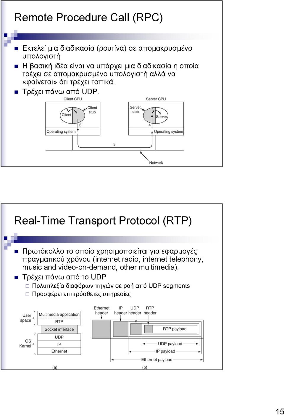 Real-Time Transport Protocol (RTP) Πρωτόκολλο το οποίο χρησιμοποιείται για εφαρμογές πραγματικού χρόνου (internet radio, internet