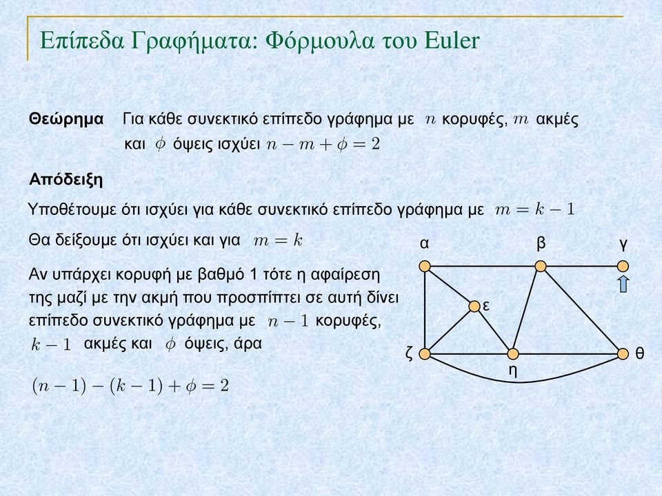 δείξουμε ότι ισχύει και για α β γ Αν υπάρχει κορυφή με βαθμό 1 τότε η αφαίρεση της μαζί με την