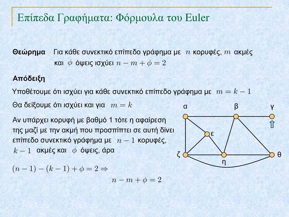 δείξουμε ότι ισχύει και για α β γ Αν υπάρχει κορυφή με βαθμό 1 τότε η αφαίρεση της μαζί με την