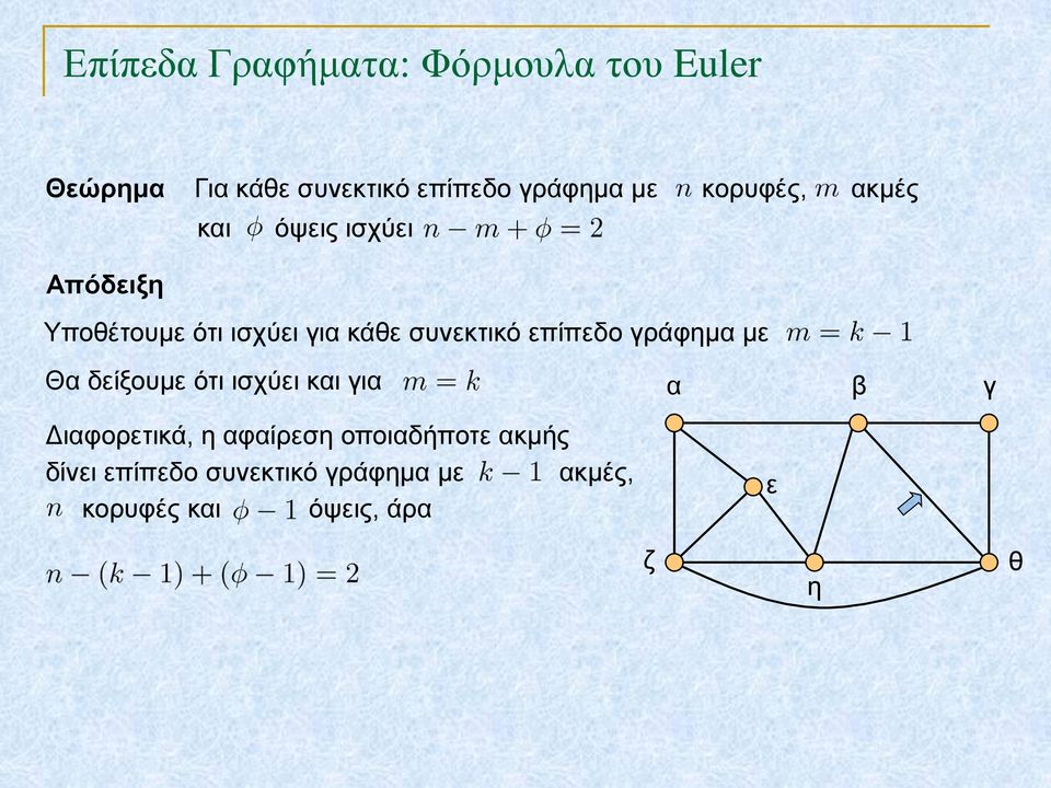 επίπεδο γράφημα με Θα δείξουμε ότι ισχύει και για α β γ Διαφορετικά, η αφαίρεση