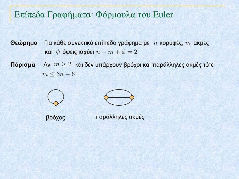 και όψεις ισχύει Πόρισμα Αν και δεν υπάρχουν