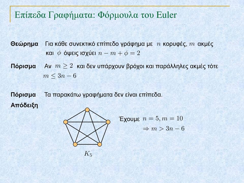 Πόρισμα Αν και δεν υπάρχουν βρόχοι και παράλληλες ακμές τότε