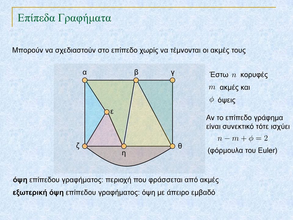 συνεκτικό τότε ισχύει ζ η θ (φόρμουλα του Euler) όψη επίπεδου γραφήματος: