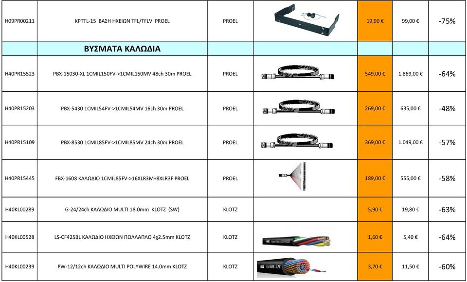 049,00-57% H40PR15445 FBX-1608 KAΛΩΔIO 1CMIL85FV->16XLR3M+8XLR3F PROEL PROEL 189,00 555,00-58% H40KL00289 G-24/24ch KAΛΩΔIO MULTI 18.