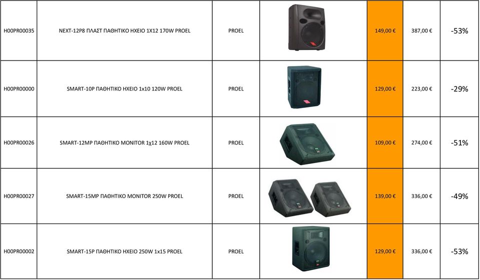 MONITOR 1χ12 160W PROEL PROEL 109,00 274,00-51% H00PR00027 SMART-15MP ΠAΘHTIKO MONITOR 250W