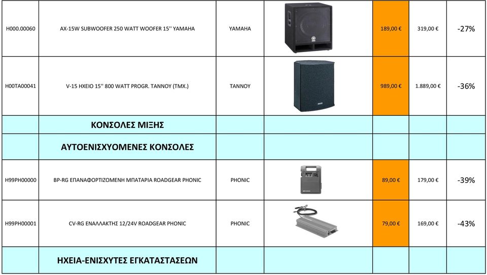 889,00-36% ΚΟΝΣΟΛΕΣ ΜΙΞΗΣ ΑΥΤΟΕΝΙΣΧΥΟΜΕΝΕΣ ΚΟΝΣΟΛΕΣ H99PH00000 BP-RG EΠANAΦOPTIZOMENH MΠATAPIA