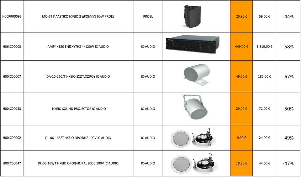 XΩPOY IC AUDIO IC-AUDIO 49,00 185,00-67% H00IC00053 HXEIO SOUND PROJECTOR IC AUDIO IC-AUDIO 29,00 72,00-50%