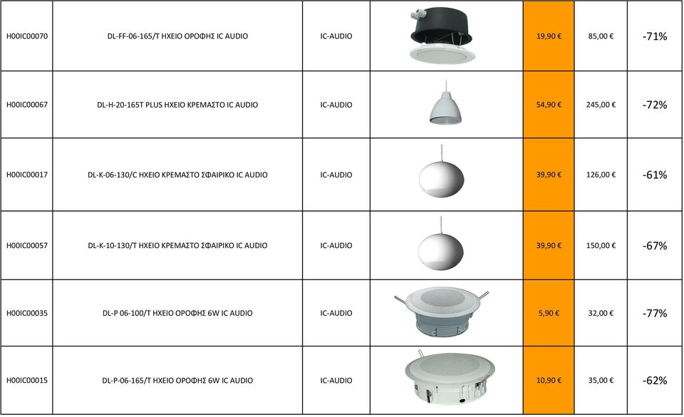 126,00-61% H00IC00057 DL-K-10-130/T HXEIO KPEMAΣTO ΣΦAIPIKO IC AUDIO IC-AUDIO 39,90 150,00-67% H00IC00035 DL-P