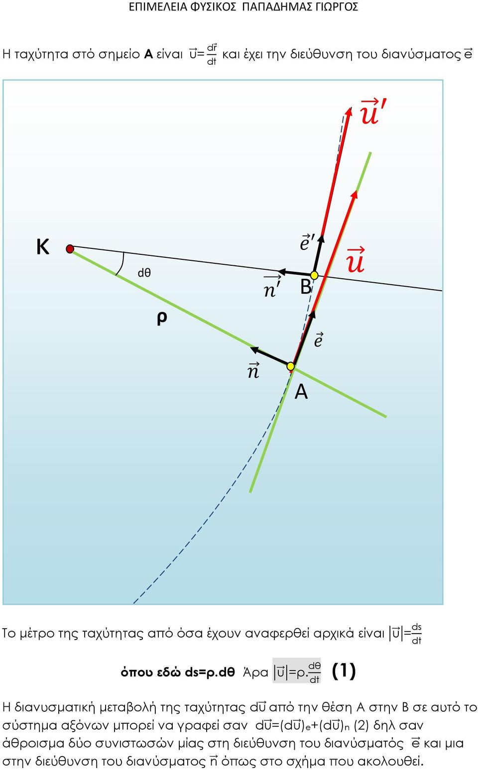 (1) H διανυσματική μεταβολή της ταχύτητας d από την έση Α στην Β σε αυτό το σύστημα αξόνων μπορεί να