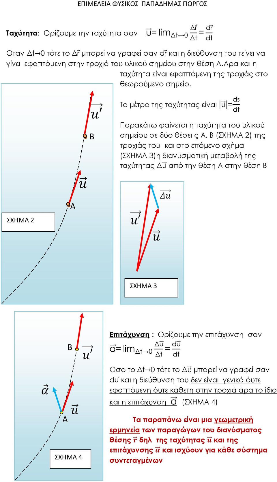 Το μέτρο της ταχύτητας είναι = Β Παρακάτω φαίνεται η ταχύτητα του υλικού σημείου σε δύο έσει ς Α, Β (ΣΧΗΜΑ 2) της τροχιάς του και στο επόμενο σχήμα (ΣΧΗΜΑ 3)η διανυσματική μεταβολή της ταχύτητας Δ