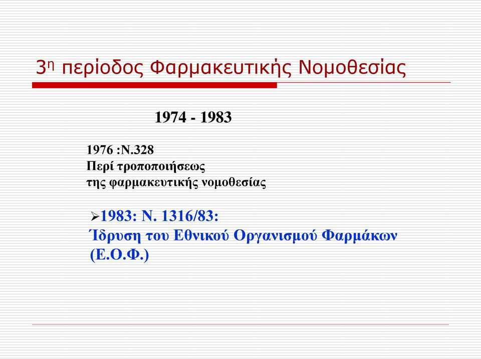 328 Περί τροποποιήσεως της φαρμακευτικής