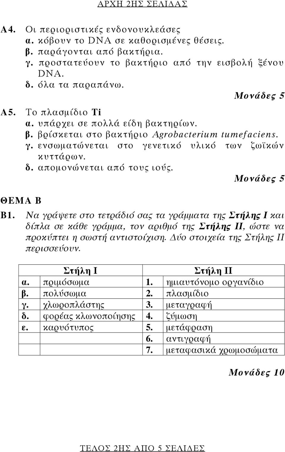 ΘΕΜΑ Β Β1. Να γράψετε στο τετράδιό σας τα γράμματα της Στήλης Ι και δίπλα σε κάθε γράμμα, τον αριθμό της Στήλης ΙΙ, ώστε να προκύπτει η σωστή αντιστοίχιση. ύο στοιχεία της Στήλης ΙΙ περισσεύουν.