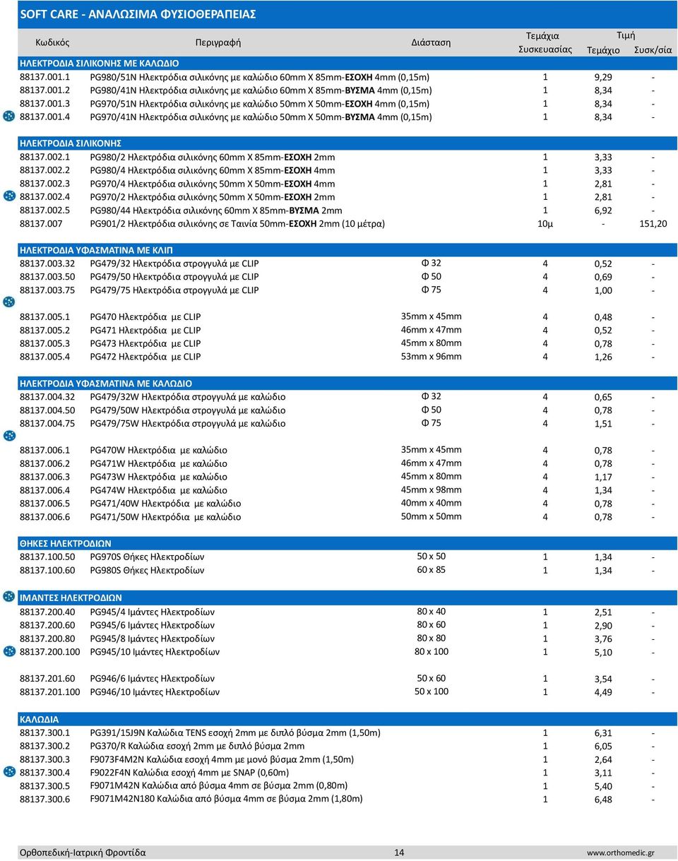 002.1 PG980/2 Ηλεκτρόδια σιλικόνης 60mm Χ 85mm-ΕΣΟΧΗ 2mm 1 3,33-88137.002.2 PG980/4 Ηλεκτρόδια σιλικόνης 60mm Χ 85mm-ΕΣΟΧΗ 4mm 1 3,33-88137.002.3 PG970/4 Ηλεκτρόδια σιλικόνης 50mm Χ 50mm-ΕΣΟΧΗ 4mm 1 2,81-88137.