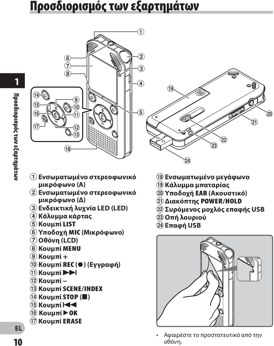 MIC (Μικρόφωνο) 7 Οθόνη (LCD) 8 Κουμπί MENU 9 Κουμπί + 0 Κουμπί REC (s) (Εγγραφή)!