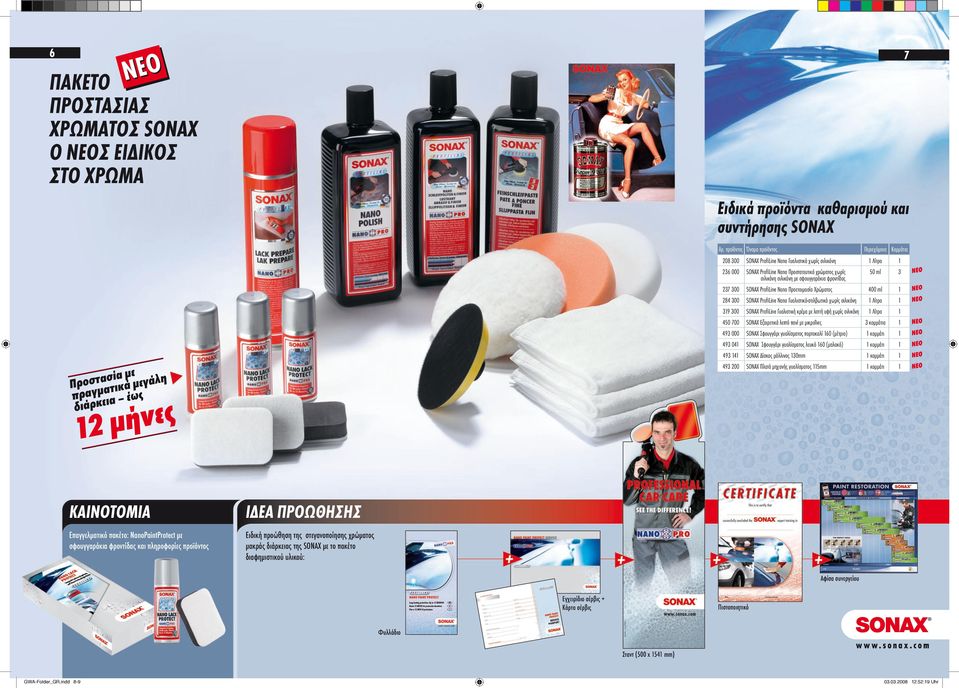 Προετοιμασία Χρώματος 400 ml 284 300 SONAX ProfiLine Nano Γυαλιστικό-στιλβωτικό χωρίς σιλικόνη Λίτρο 39 300 SONAX ProfiLine Γυαλιστική κρέμα με λεπτή υφή χωρίς σιλικόνη Λίτρο 450 700 SONAX Εξαιρετικά