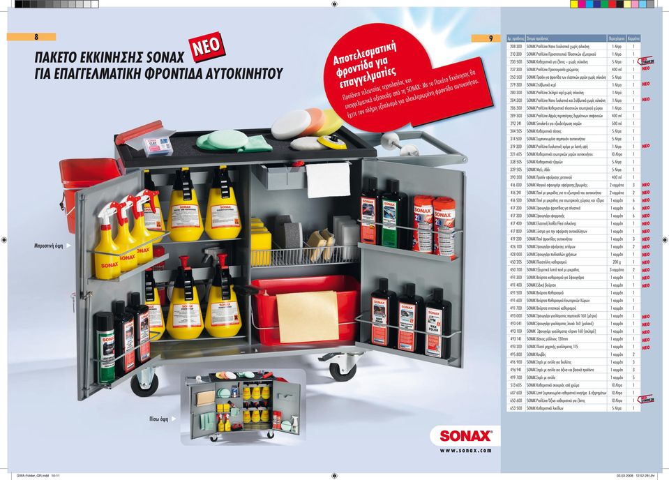 Όνομα προϊόντος Περιεχόμενα Κομμάτια 208 300 SONAX ProfiLine Nano Γυαλιστικό χωρίς σιλικόνη Λίτρο 20 300 SONAX ProfiLine Προστατευτικό Πλαστικών εξωτερικού Λίτρο 230 500 SONAX Καθαριστικό για ζάντες