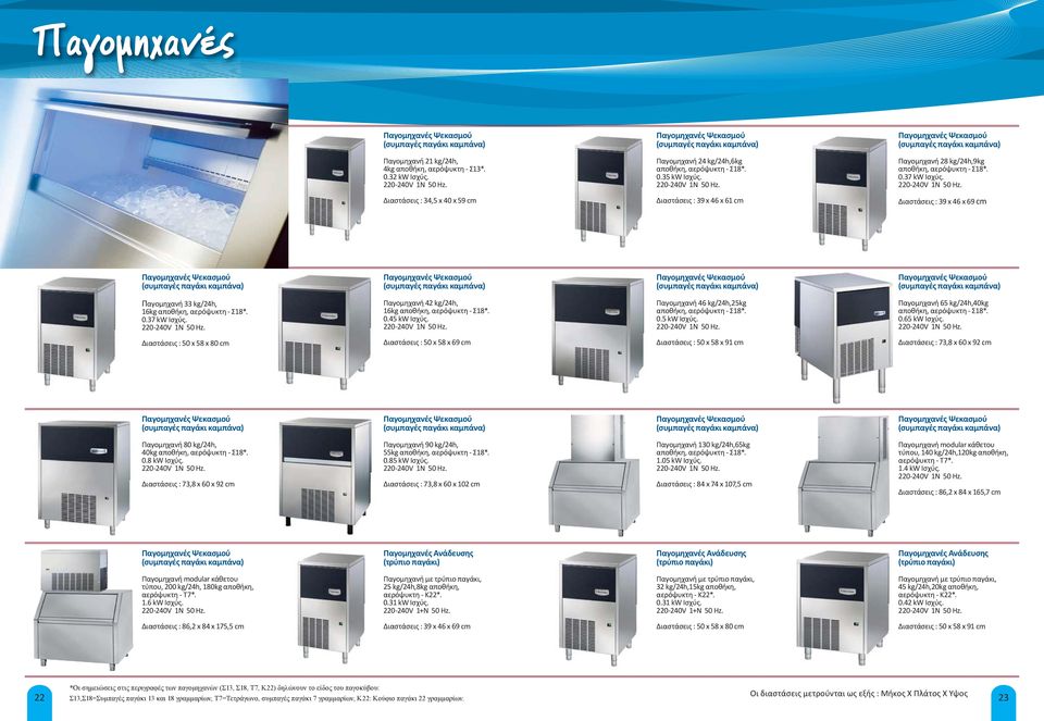 0.45 kw Ισχύς. Παγομηχανή 46 kg/24h,25kg αποθήκη, αερόψυκτη - Σ18*. 0.5 kw Ισχύς. Παγομηχανή 65 kg/24h,40kg αποθήκη, αερόψυκτη - Σ18*. 0.65 kw Ισχύς.