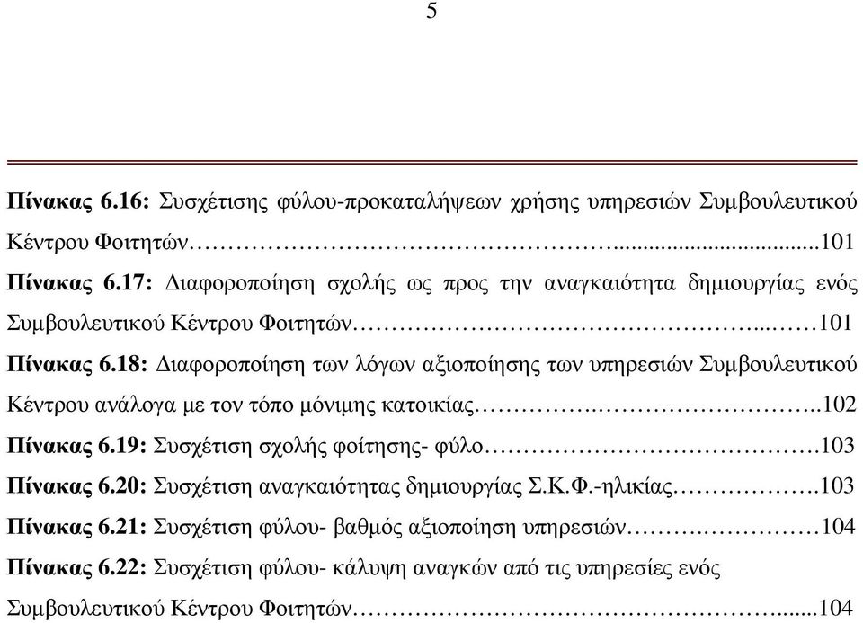 18: ιαφοροποίηση των λόγων αξιοποίησης των υπηρεσιών Συµβουλευτικού Κέντρου ανάλογα µε τον τόπο µόνιµης κατοικίας...102 Πίνακας 6.