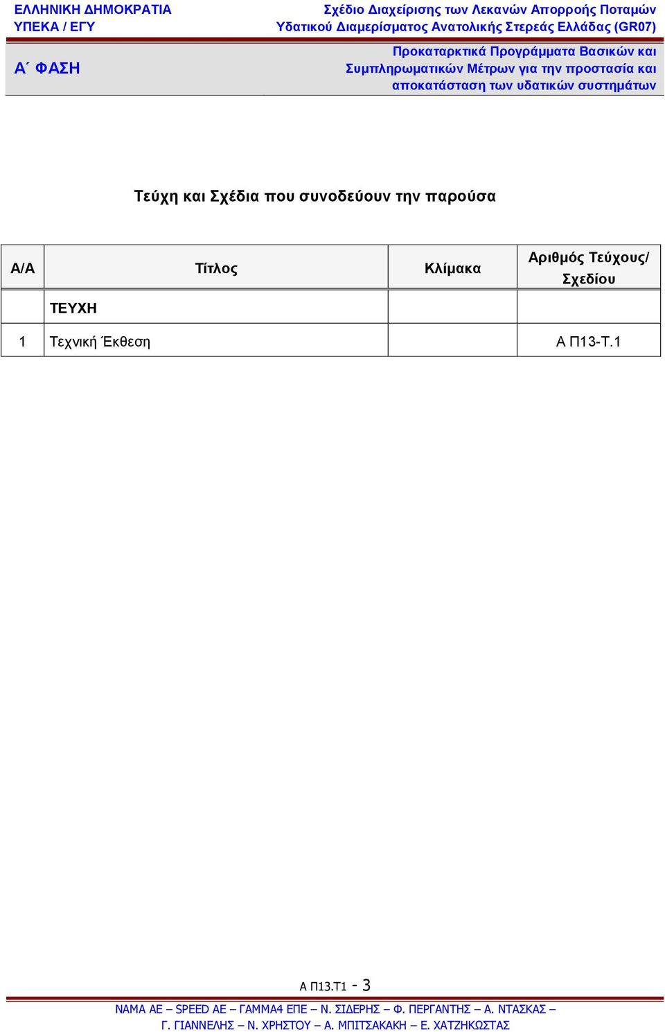 Αριθμός Τεύχους/ Σχεδίου ΤΕΥΧΗ 1
