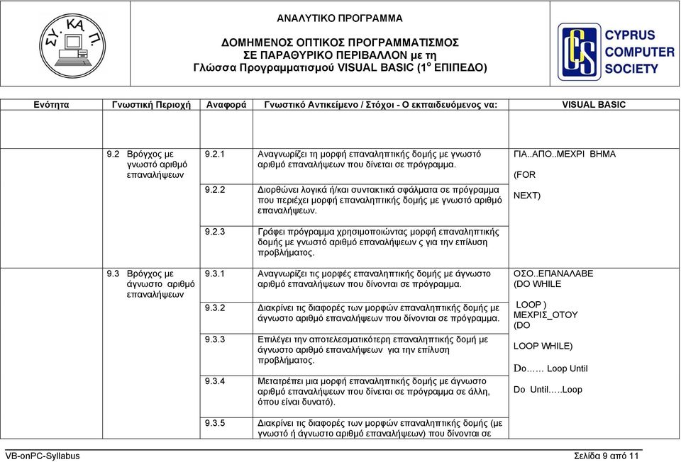 9.3.2 Διακρίνει τις διαφορές των μορφών επαναληπτικής δομής με άγνωστο αριθμό επαναλήψεων που δίνονται σε πρόγραμμα. 9.3.3 Επιλέγει την αποτελεσματικότερη επαναληπτικής δομή με άγνωστο αριθμό επαναλήψεων για την επίλυση προβλήματος.