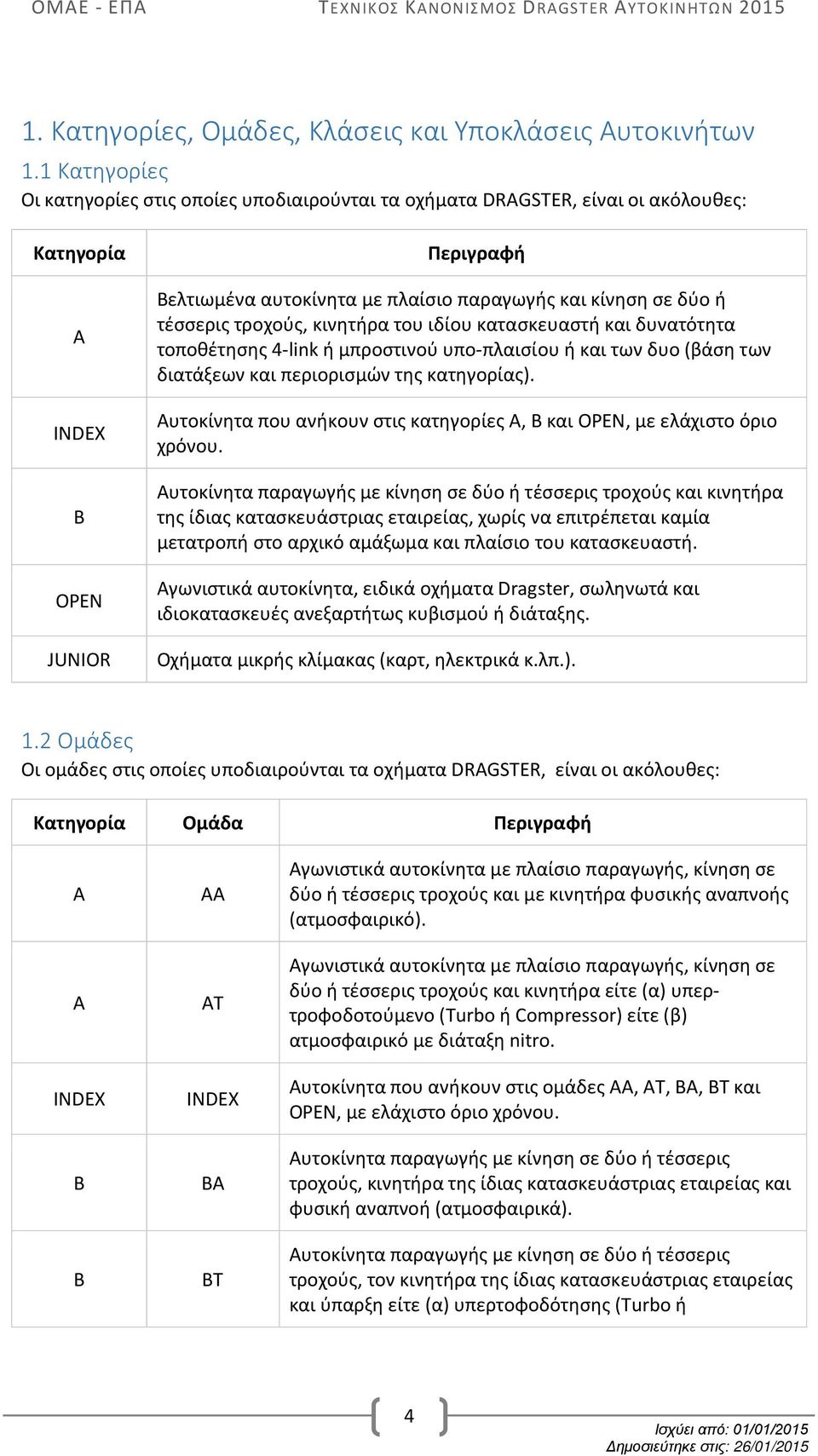 τέσσερις τροχούς, κινητήρα του ιδίου κατασκευαστή και δυνατότητα τοποθέτησης 4-link ή μπροστινού υπο-πλαισίου ή και των δυο (βάση των διατάξεων και περιορισμών της κατηγορίας).