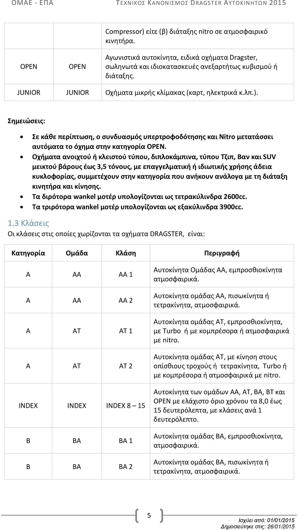 Οχήματα ανοιχτού ή κλειστού τύπου, διπλοκάμπινα, τύπου Τζιπ, Βαν και SUV μεικτού βάρους έως 3,5 τόνους, με επαγγελματική ή ιδιωτικής χρήσης άδεια κυκλοφορίας, συμμετέχουν στην κατηγορία που ανήκουν