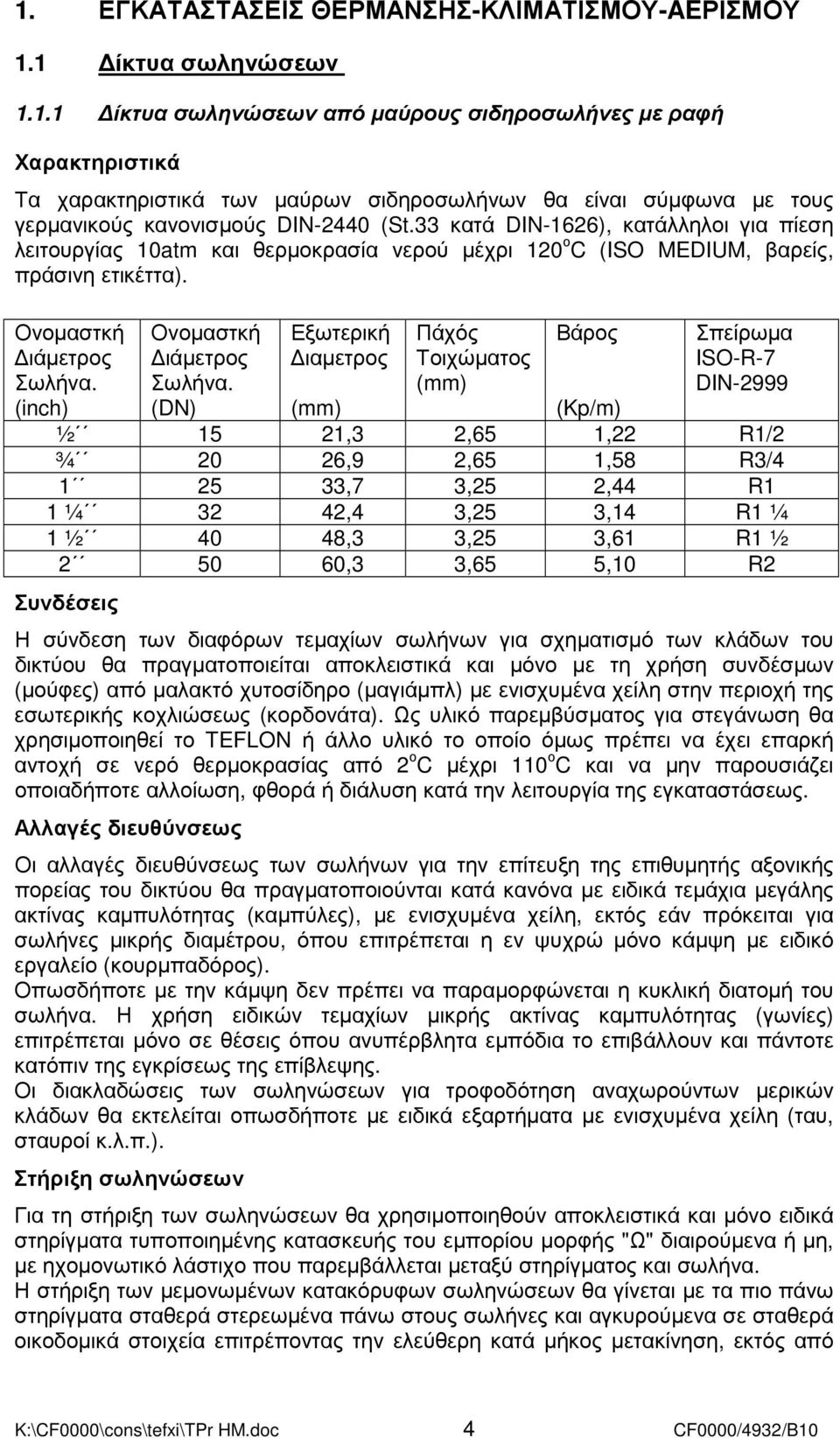 (DN) Εξωτερική ιαµετρος Πάχός Τοιχώµατος (mm) Βάρος Σπείρωµα ISO-R-7 DIN-2999 (mm) (Kp/m) ½ 15 21,3 2,65 1,22 R1/2 ¾ 20 26,9 2,65 1,58 R3/4 1 25 33,7 3,25 2,44 R1 1 ¼ 32 42,4 3,25 3,14 R1 ¼ 1 ½ 40