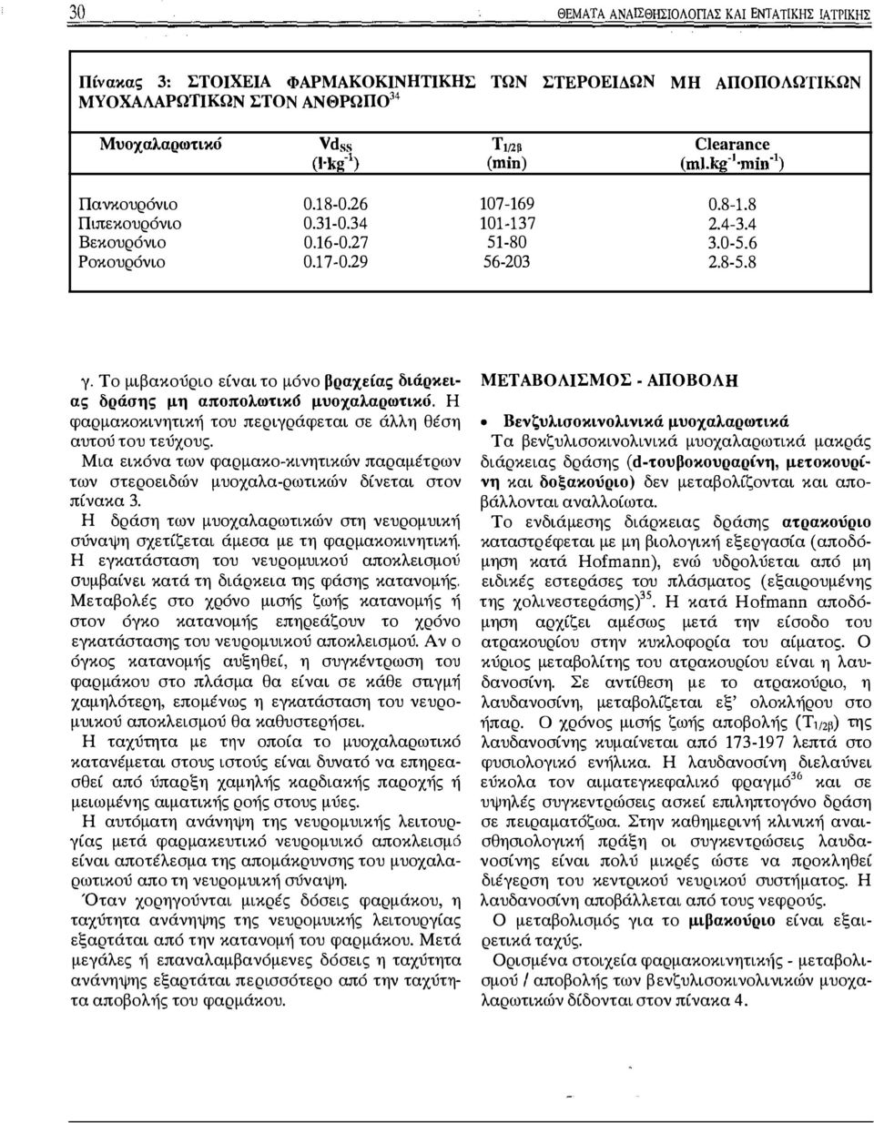 Το μιβακούριο είναι το μόνο βραχείας διάρκειας δράσης μη αποπολωτικό μυοχαλαρωτικό. Η φαρμακοκινητική του περιγράφεται σε άλλη θέση αυτού του τεύχους.