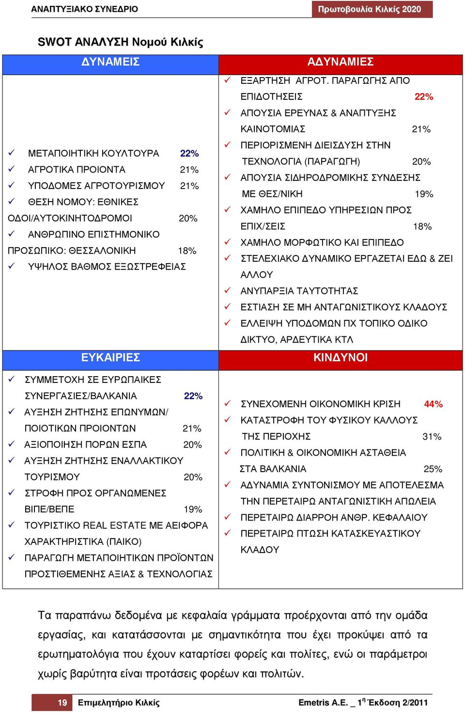 ΕΝΑΛΛΑΚΤΙΚΟΥ ΤΟΥΡΙΣΜΟΥ 20% ΣΤΡΟΦΗ ΠΡΟΣ ΟΡΓΑΝΩΜΕΝΕΣ ΒΙΠΕ/ΒΕΠΕ 19% ΤΟΥΡΙΣΤΙΚΟ REAL ESTATE ΜΕ ΑΕΙΦΟΡΑ ΧΑΡΑΚΤΗΡΙΣΤΙΚΑ (ΠΑΙΚΟ) ΠΑΡΑΓΩΓΗ ΜΕΤΑΠΟΙΗΤΙΚΩΝ ΠΡΟΪΟΝΤΩΝ ΠΡΟΣΤΙΘΕΜΕΝΗΣ ΑΞΙΑΣ & ΤΕΧΝΟΛΟΓΙΑΣ Α ΥΝΑΜΙΕΣ