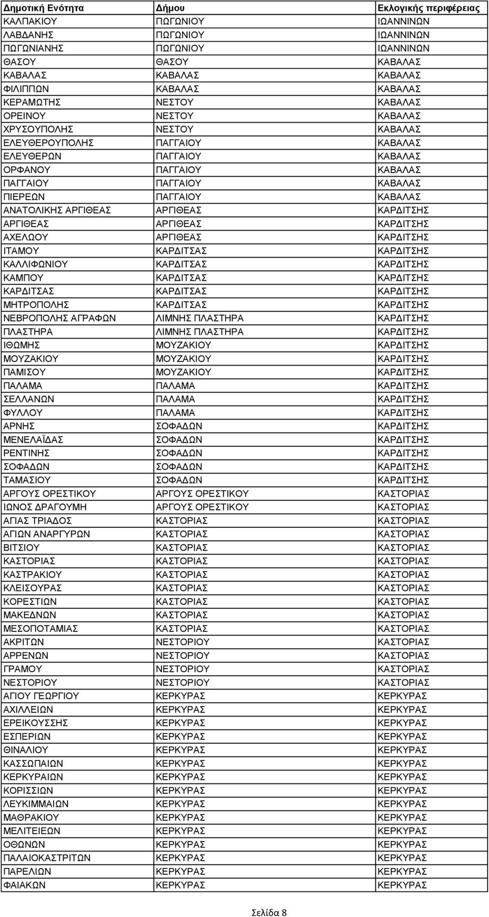 ΚΑΡΔΙΤΣΗΣ ΑΡΓΙΘΕΑΣ ΑΡΓΙΘΕΑΣ ΚΑΡΔΙΤΣΗΣ ΑΧΕΛΩΟΥ ΑΡΓΙΘΕΑΣ ΚΑΡΔΙΤΣΗΣ ΙΤΑΜΟΥ ΚΑΡΔΙΤΣΑΣ ΚΑΡΔΙΤΣΗΣ ΚΑΛΛΙΦΩΝΙΟΥ ΚΑΡΔΙΤΣΑΣ ΚΑΡΔΙΤΣΗΣ ΚΑΜΠΟΥ ΚΑΡΔΙΤΣΑΣ ΚΑΡΔΙΤΣΗΣ ΚΑΡΔΙΤΣΑΣ ΚΑΡΔΙΤΣΑΣ ΚΑΡΔΙΤΣΗΣ ΜΗΤΡΟΠΟΛΗΣ