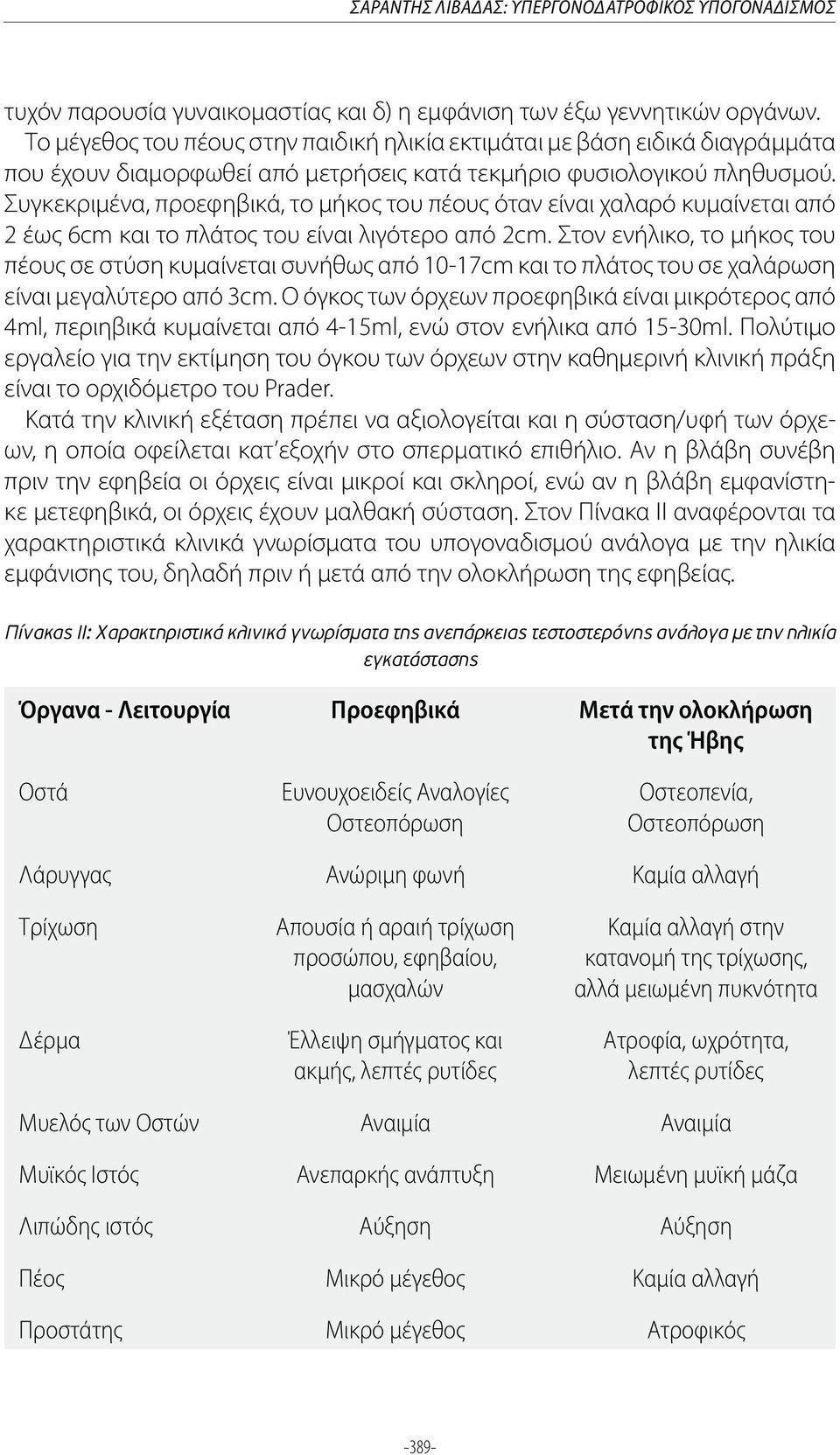 Συγκεκριμένα, προεφηβικά, το μήκος του πέους όταν είναι χαλαρό κυμαίνεται από 2 έως 6cm και το πλάτος του είναι λιγότερο από 2cm.