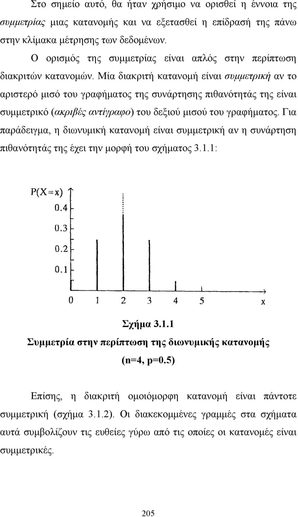 Μία διακριτή κατανομή είναι συμμετρική αν το αριστερό μισό του γραφήματος της συνάρτησης πιθανότητάς της είναι συμμετρικό (ακριβές αντίγραφο) του δεξιού μισού του γραφήματος.