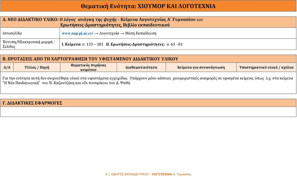 cy/ Λογοτεχνία Μέση Εκπαίδευση Ι. Κείμενα: σ. 133 181 ΙΙ. Ερωτήσεις-Δραστηριότητες: σ. 63-81 Β.