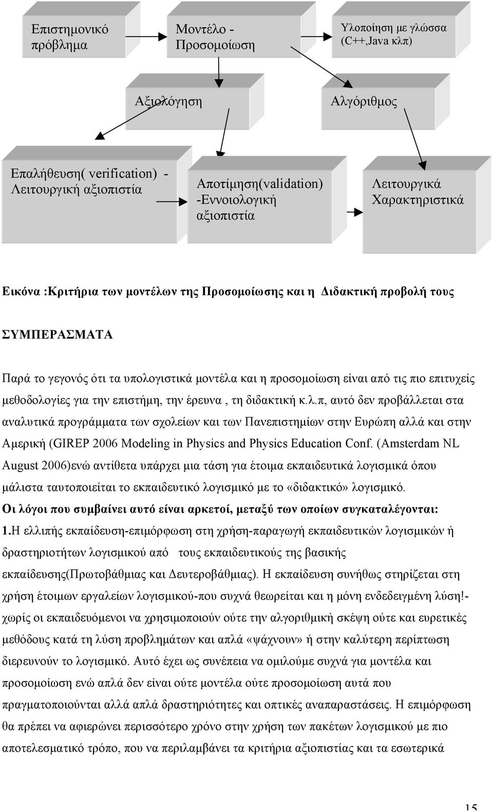 επιτυχείς µεθοδολογίες για την επιστήµη, την έρευνα, τη διδακτική κ.λ.π, αυτό δεν προβάλλεται στα αναλυτικά προγράµµατα των σχολείων και των Πανεπιστηµίων στην Ευρώπη αλλά και στην Αµερική (GIREP 2006 Modeling in Physics and Physics Education Conf.