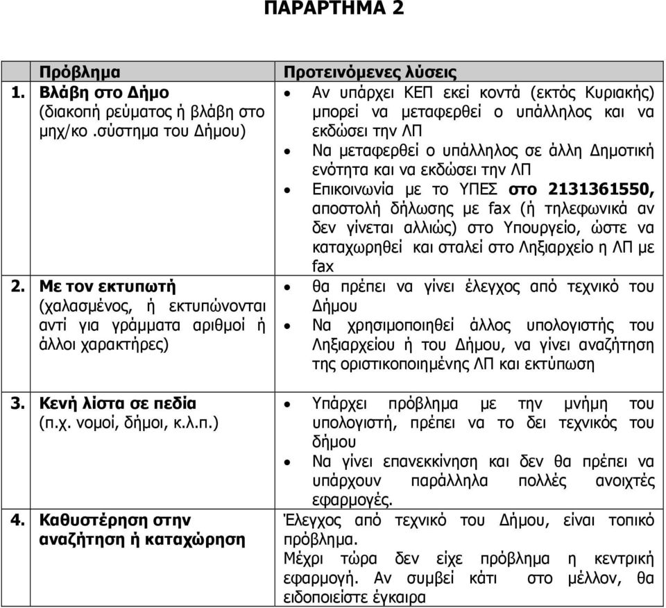 Καθυστέρηση στην αναζήτηση ή καταχώρηση Προτεινόµενες λύσεις Αν υπάρχει ΚΕΠ εκεί κοντά (εκτός Κυριακής) µπορεί να µεταφερθεί ο υπάλληλος και να εκδώσει την ΛΠ Να µεταφερθεί ο υπάλληλος σε άλλη