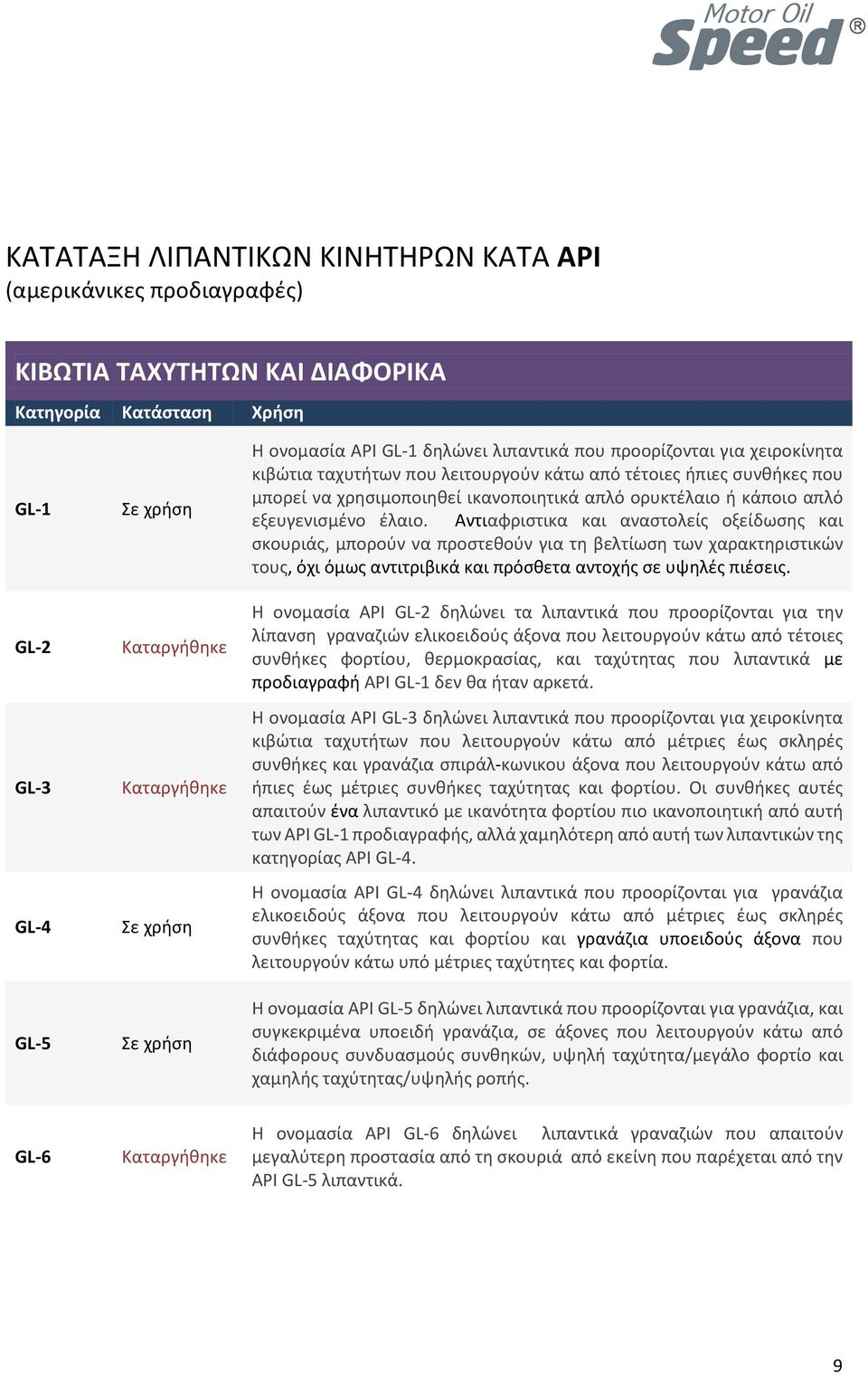 ορυκτέλαιο ή κάποιο απλό εξευγενισμένο έλαιο.