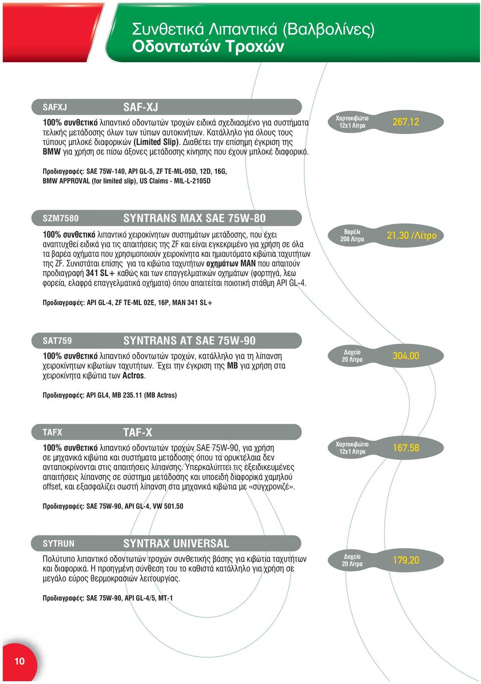 12x1 Λίτρα 267,12 Προδιαγραφές: SAE 75W-140, API GL-5, ZF TE-ML-05D, 12D, 16G, BMW APPROVAL (for limited slip), US Claims - MIL-L-2105D SZM7580 SYNTRANS MAX SAE 75W-80 100% συνθετικό λιπαντικό