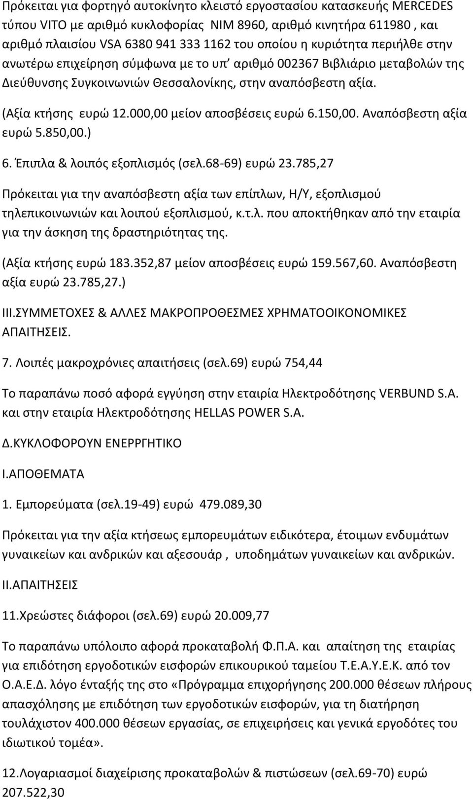 000,00 μείον αποσβέσεις ευρώ 6.150,00. Αναπόσβεστη αξία ευρώ 5.850,00.) 6. Έπιπλα & λοιπός εξοπλισμός (σελ.68-69) ευρώ 23.