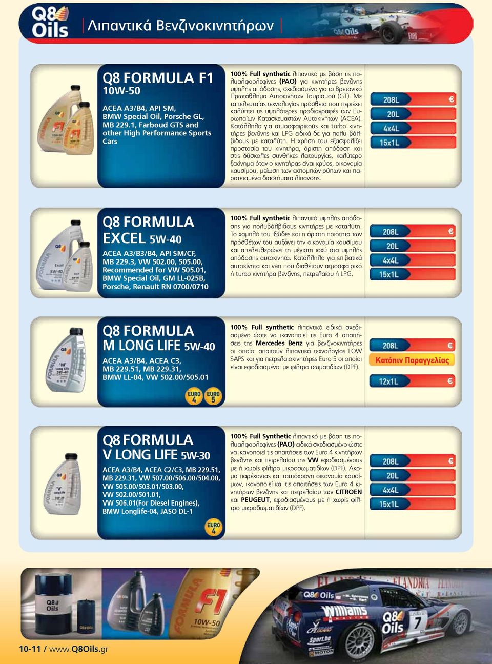 Αυτοκινήτων Τουρισμού (GT). Με τα τελευταίας τεχνολογίας πρόσθετα που περιέχει καλύπτει τις υψηλότερες προδιαγραφές των Ευρωπαίων Κατασκευαστών Αυτοκινήτων (ACEA).