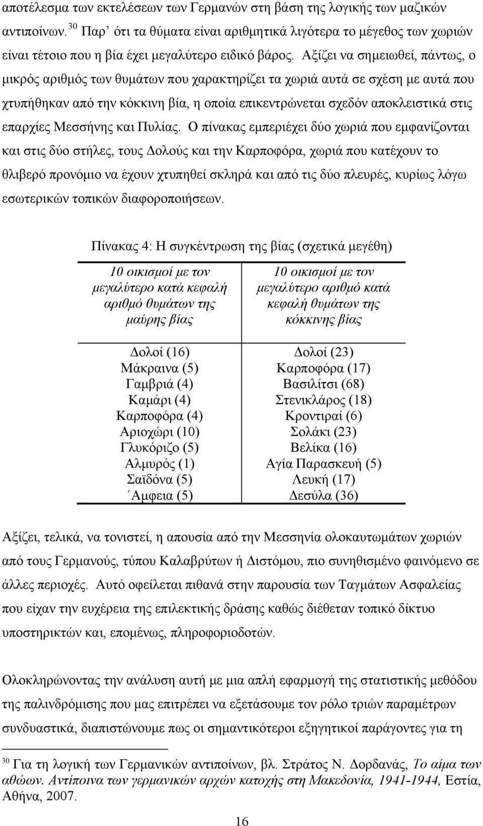 Αξίζει να σημειωθεί, πάντως, ο μικρός αριθμός των θυμάτων που χαρακτηρίζει τα χωριά αυτά σε σχέση με αυτά που χτυπήθηκαν από την κόκκινη βία, η οποία επικεντρώνεται σχεδόν αποκλειστικά στις επαρχίες